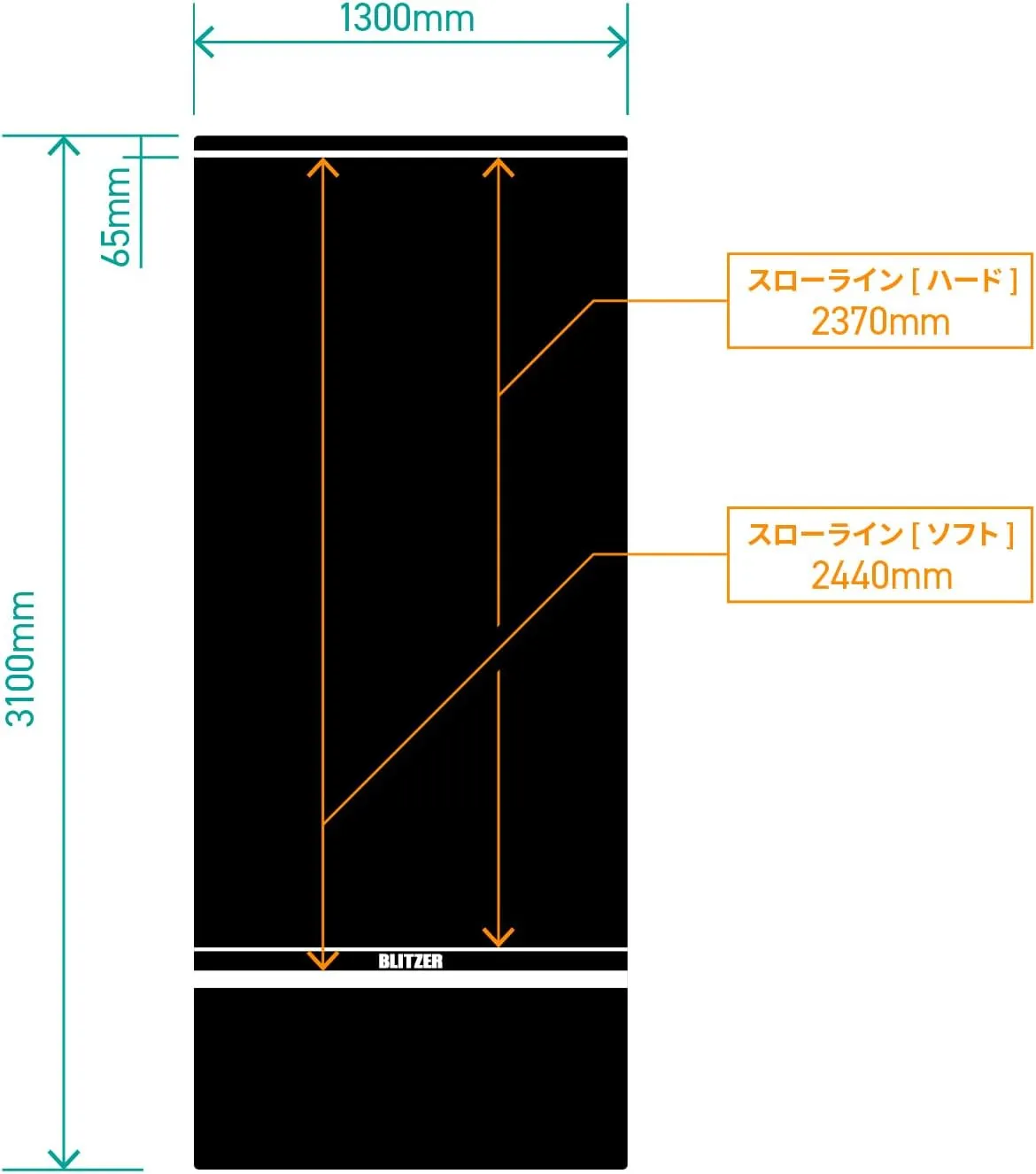 BOP33の公式寸法図。横1300mm・縦3100mm、ハード2370mm／ソフト2440mmの表示。