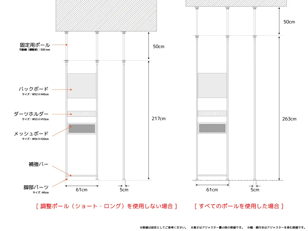 公式寸法図。幅61cm・奥行5cmと構成別の高さを示します。バックボードは53×45cm、メッシュボードは54×20cmです。
