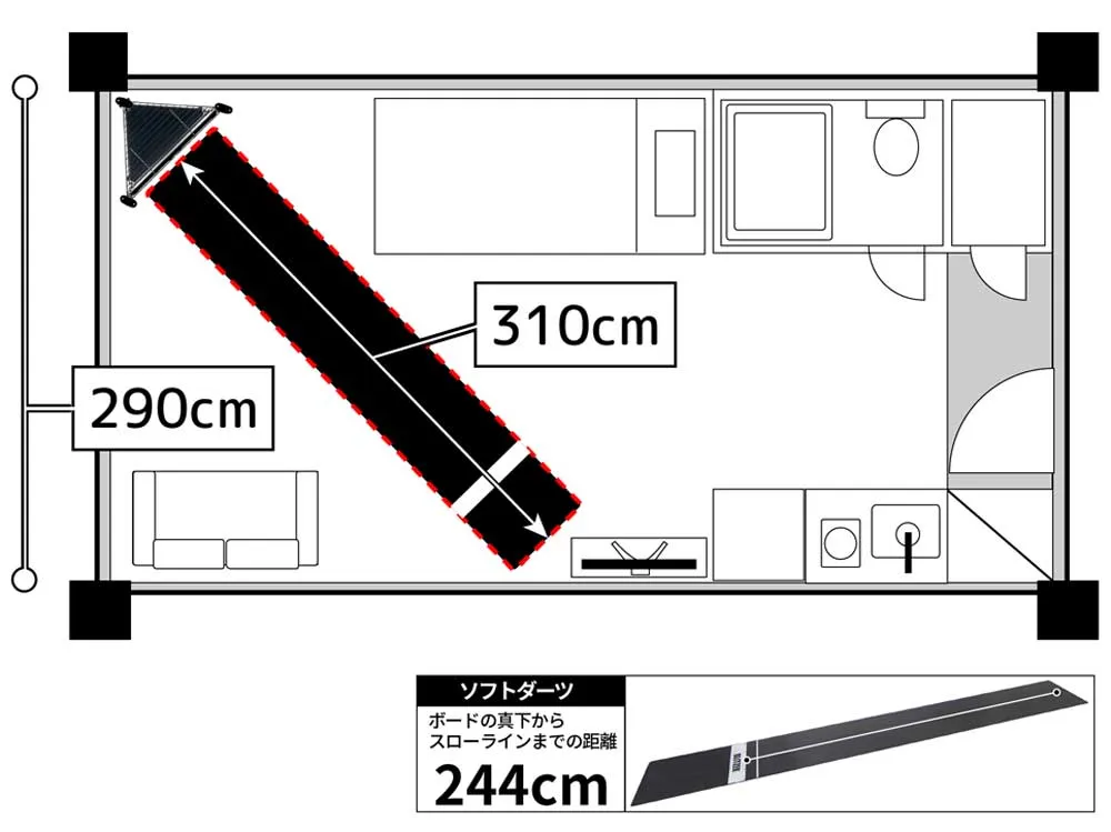 公式の部屋配置例。約310cmは立つスペースを含む目安で、下図の244cmとは意味が異なります。図のマットや家具は別商品です。